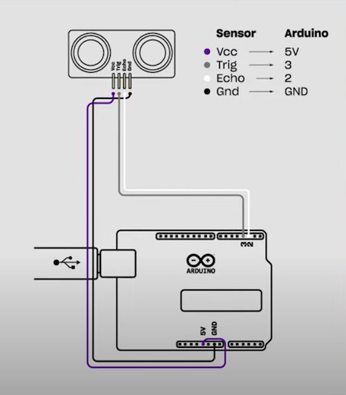 schematic