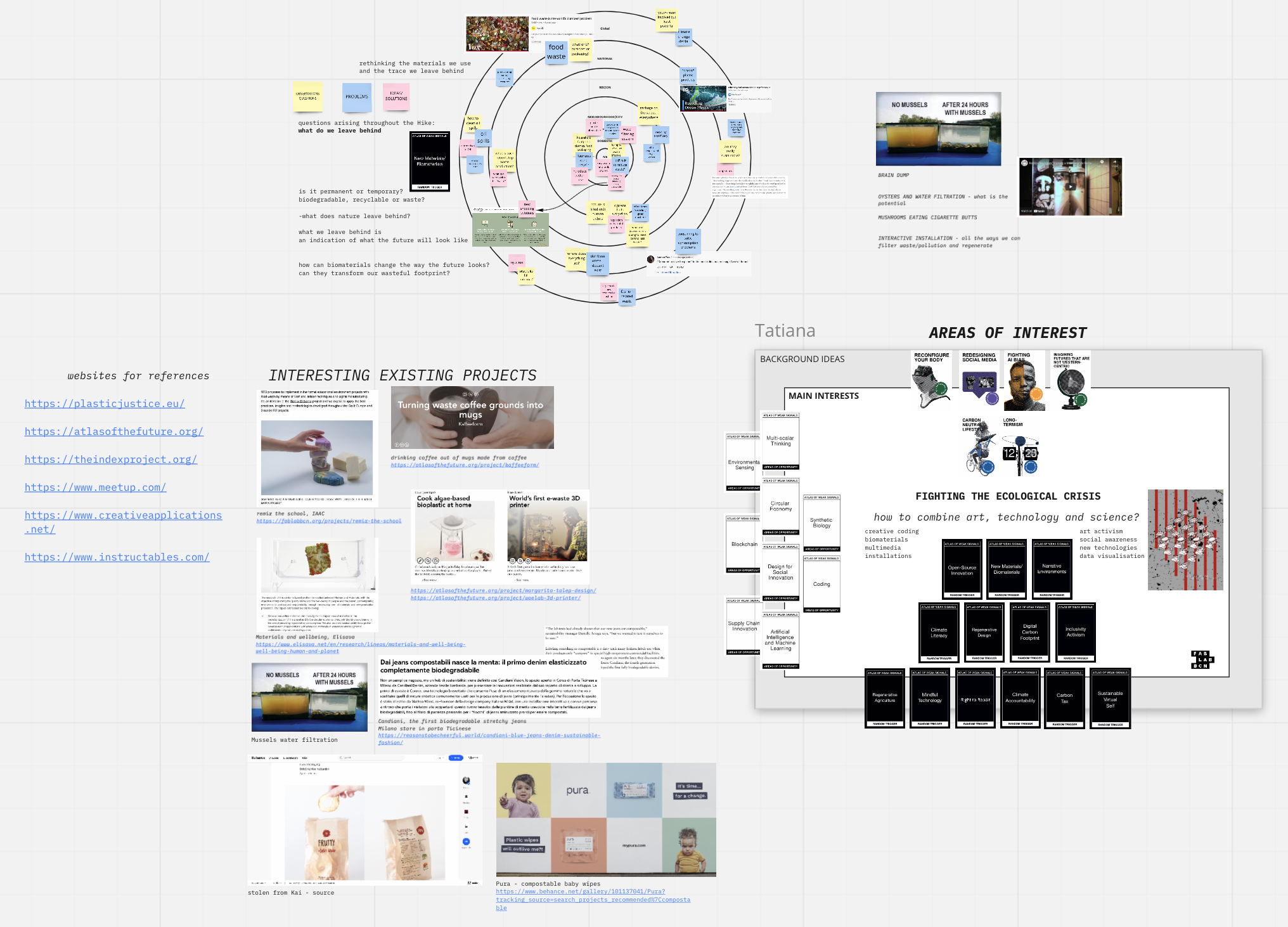 board_overview