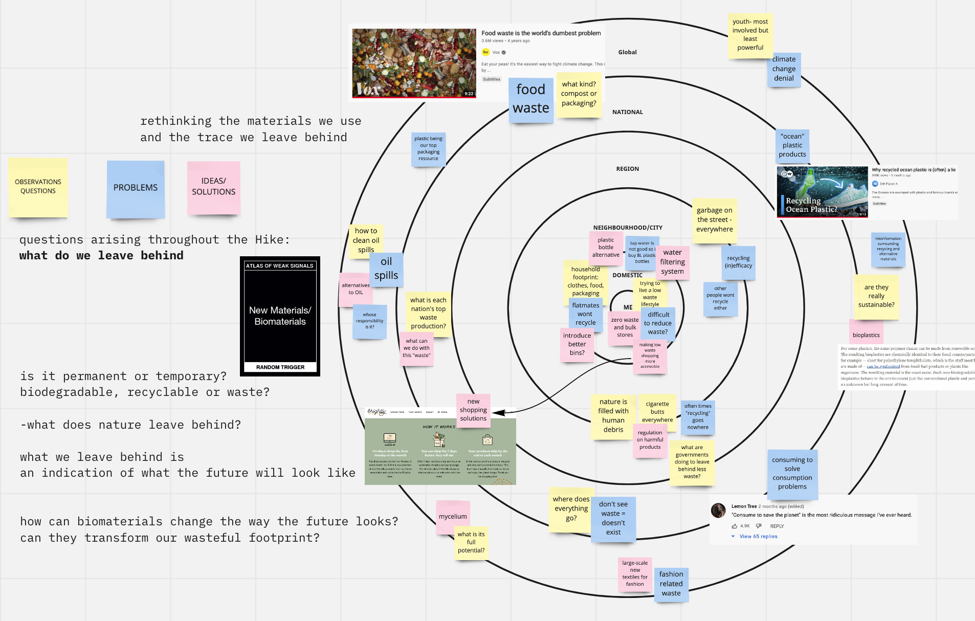 multiscalar_diagram