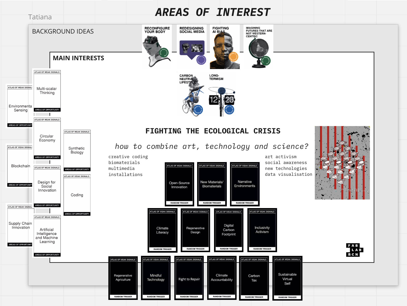 areas_of_interest