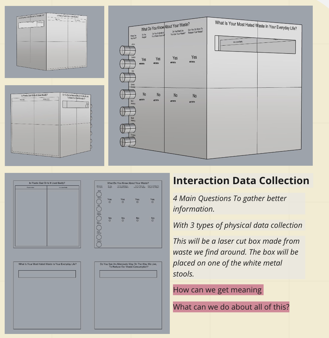 interaction box overview