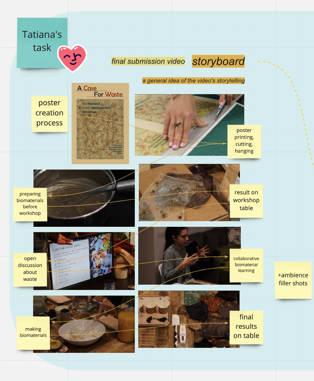 video storyboard